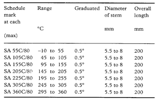 bp2012_v5_47_05_[appendix_v_a] appendix_v_a1.png